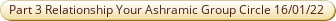 Part 3 TGC Share Relationship to Your Our Ashramic Group Circle Discussion 16th January 2022.pdf